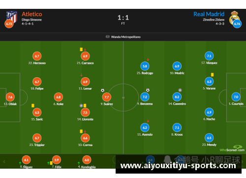 AYX爱游戏官方网站马德里德比：皇家对阵竞技