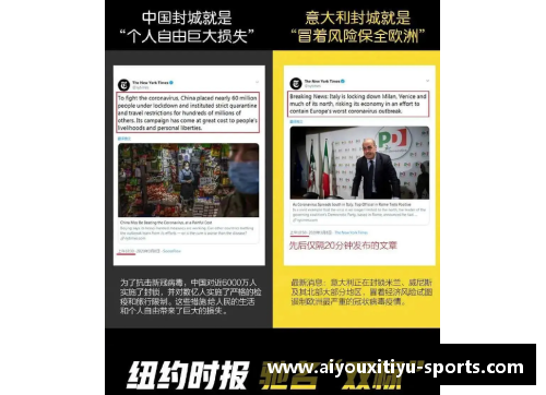 AYX爱游戏官方网站各国抗疫策略的深度解析：当中国不再是疫情的中心