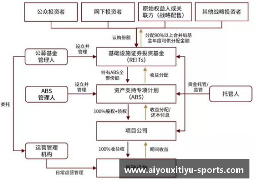 AYX爱游戏官方网站意大利佛罗伦萨市新增多项基础设施建设计划，城市焕发新活力 - 副本