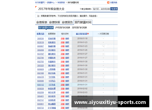 AYX爱游戏官方网站湘股年报季⑤｜金杯电工营收净利创新高，未来：进一步聚焦线缆产业 - 副本